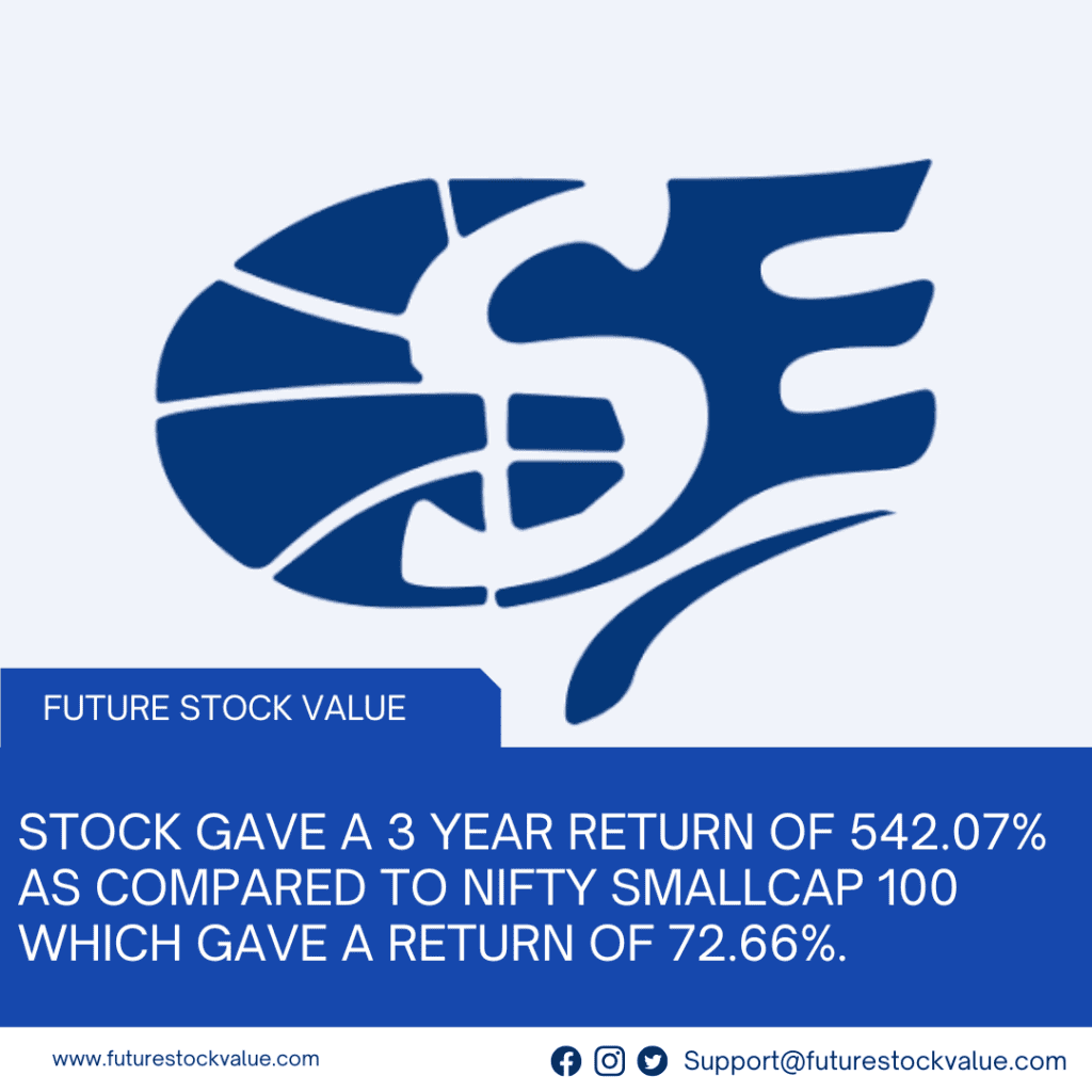 Sita Enterprises Share Price Target 2025